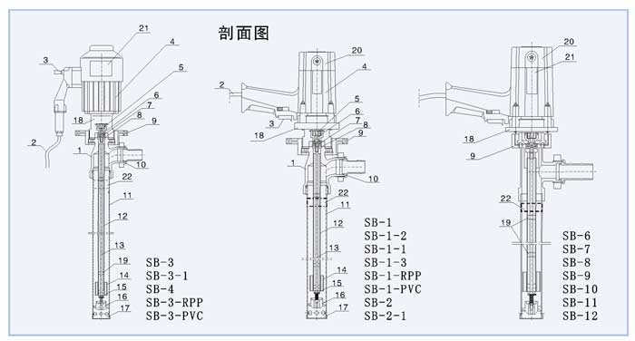 油桶泵结构图